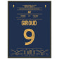 Giroud's Rekord-Tor für Frankreich bei der WM 2022 gegen Polen 45x60-cm-18x24-Schwarzer-Aluminiumrahmen