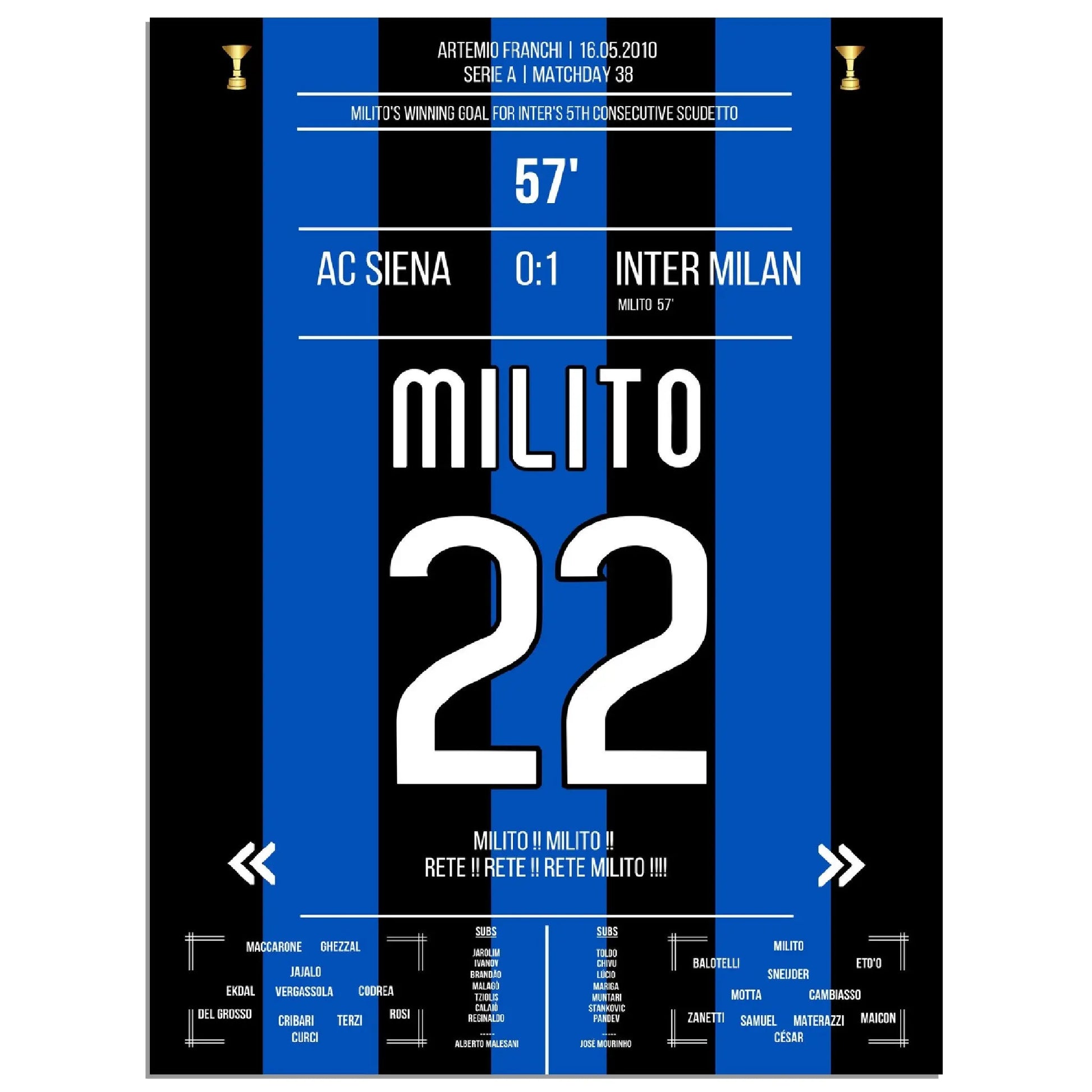 Inter gewinnt den 5. Scudetto in Folge am letzten Spieltag in Siena in 2010 