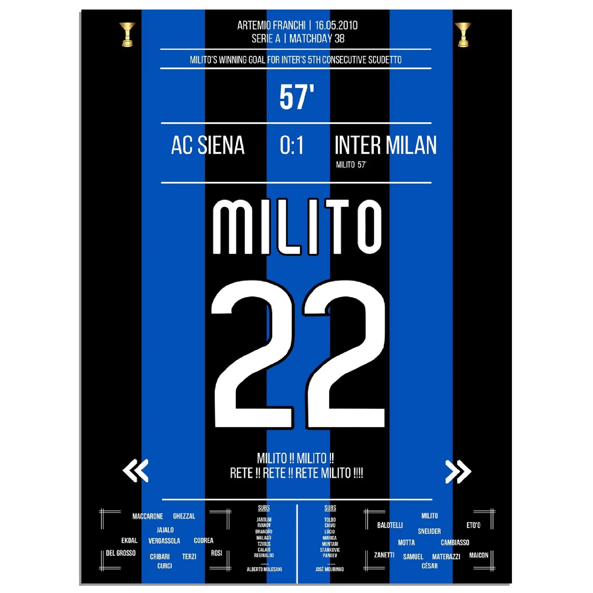 Inter gewinnt den 5. Scudetto in Folge am letzten Spieltag in Siena in 2010 
