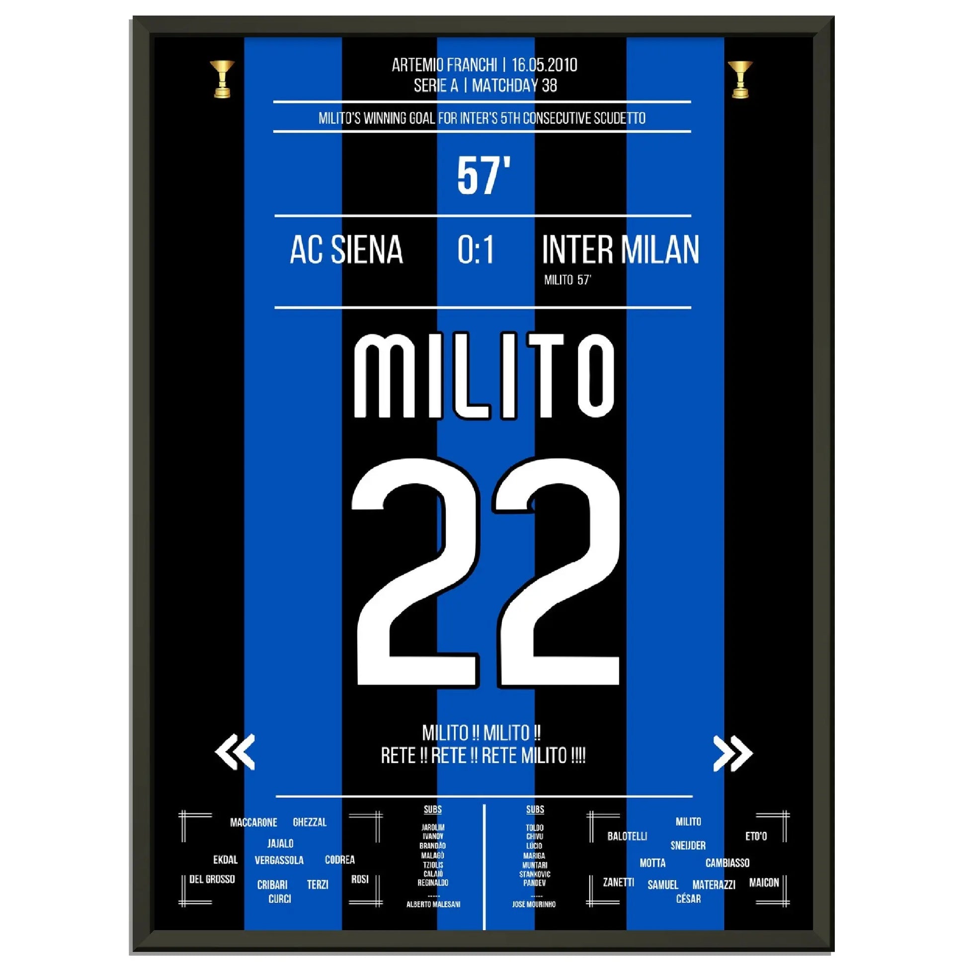Inter gewinnt den 5. Scudetto in Folge am letzten Spieltag in Siena in 2010 