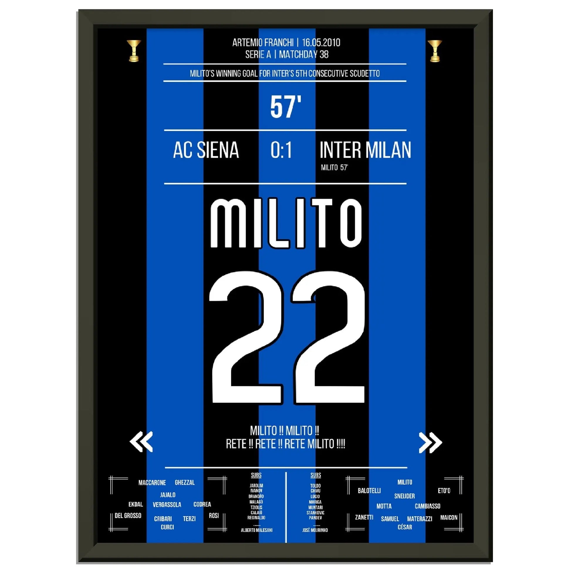 Inter gewinnt den 5. Scudetto in Folge am letzten Spieltag in Siena in 2010 