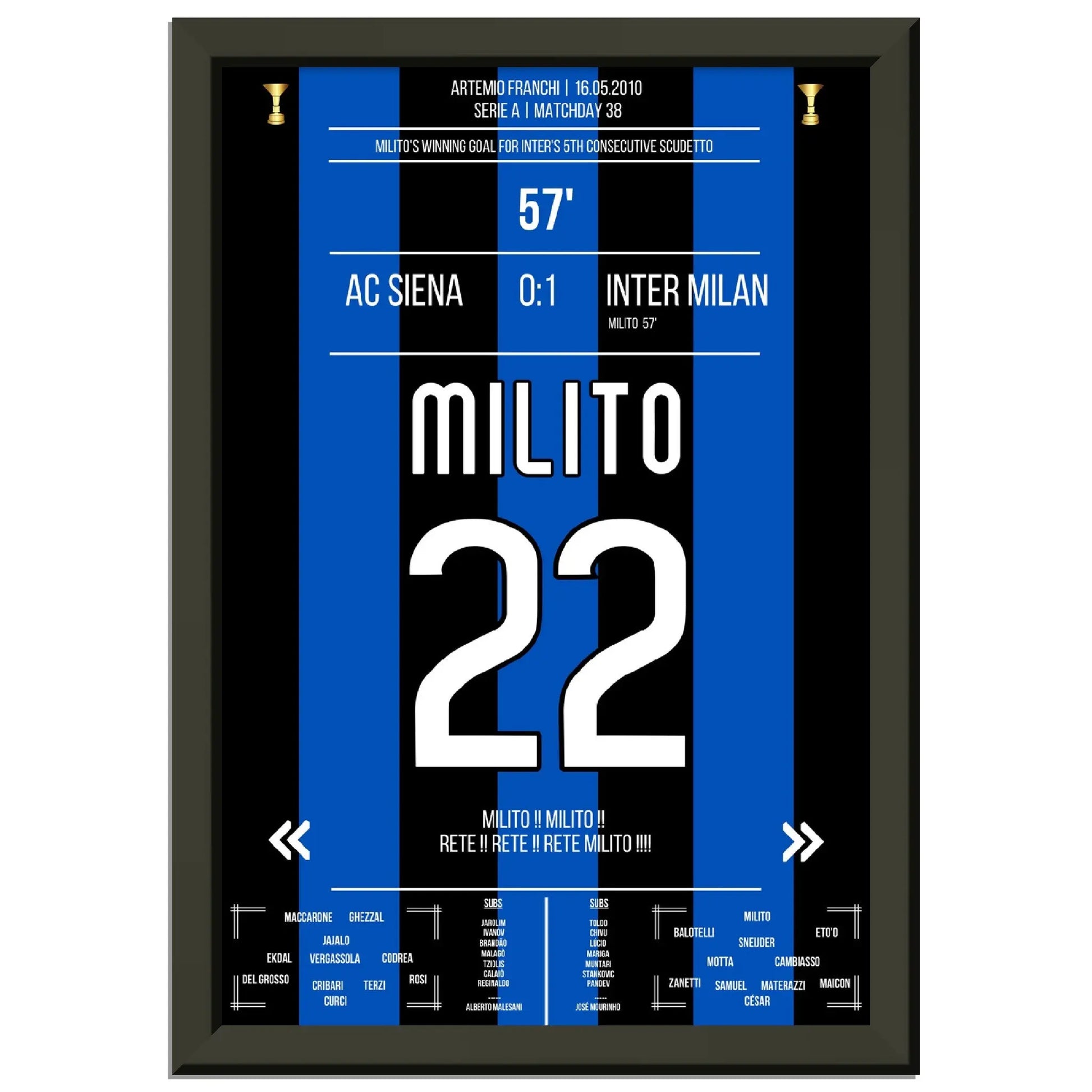 Inter gewinnt den 5. Scudetto in Folge am letzten Spieltag in Siena in 2010 