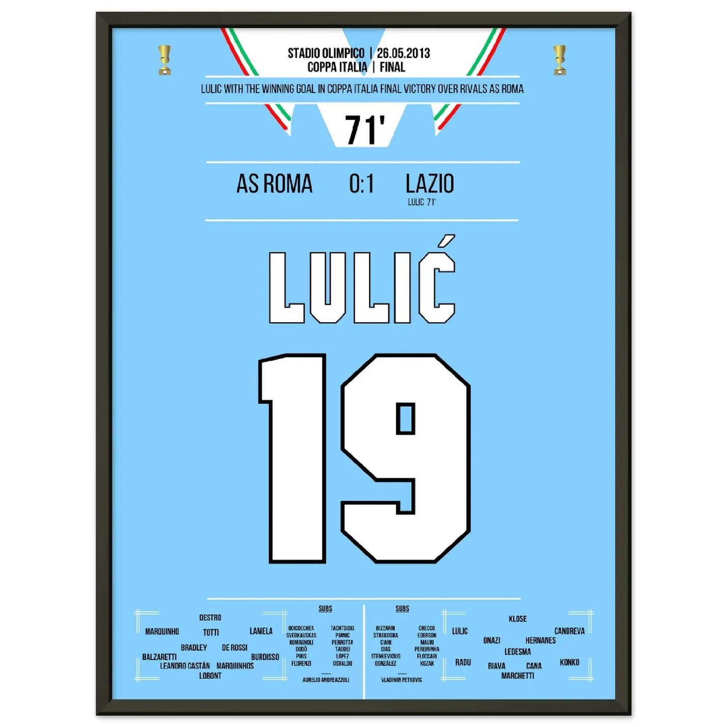 Lulic con gol vittoria nella finale di Coppa Italia 2013