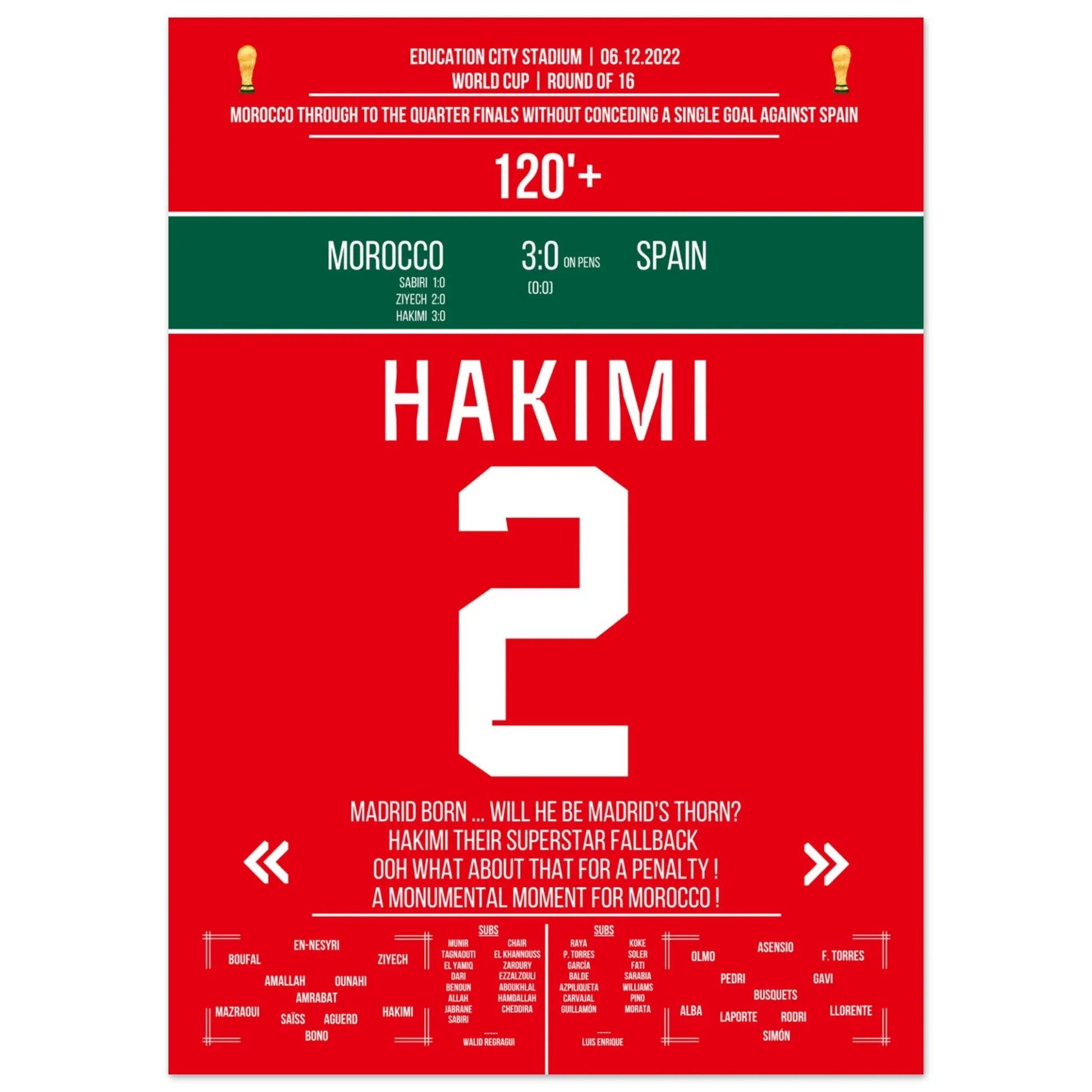 Marokko schafft die Sensation gegen Spanien bei der WM 2022 50x70-cm-20x28-Ohne-Rahmen