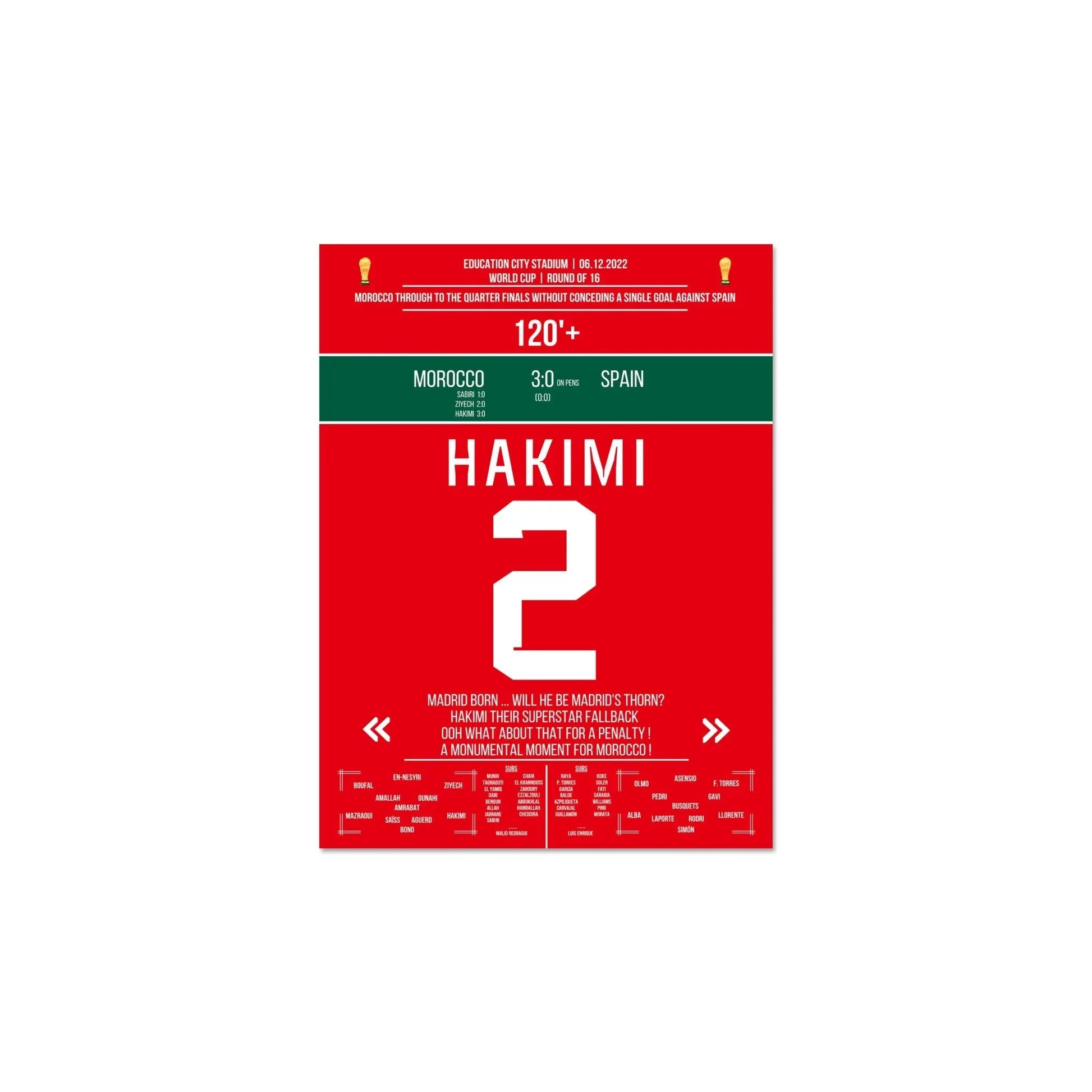 Marokko schafft die Sensation gegen Spanien bei der WM 2022 30x40-cm-12x16-Ohne-Rahmen
