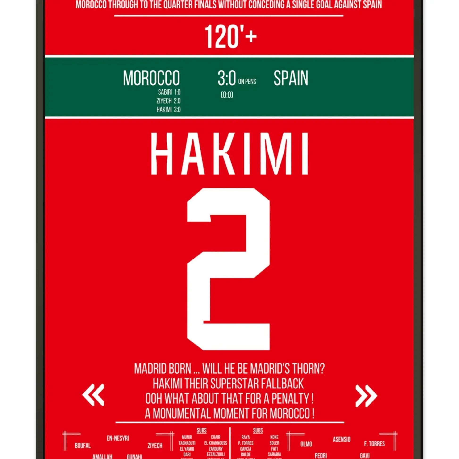 Marokko schafft die Sensation gegen Spanien bei der WM 2022 60x90-cm-24x36-Schwarzer-Aluminiumrahmen