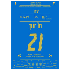 El pase soñado de Pirlo a través de la defensa alemana para el 1:0 de Grosso.