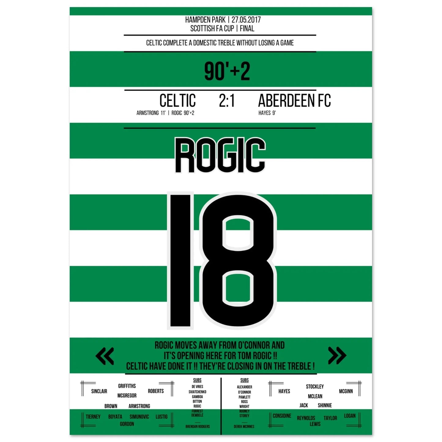 Rogic gol para el triplete en 2017