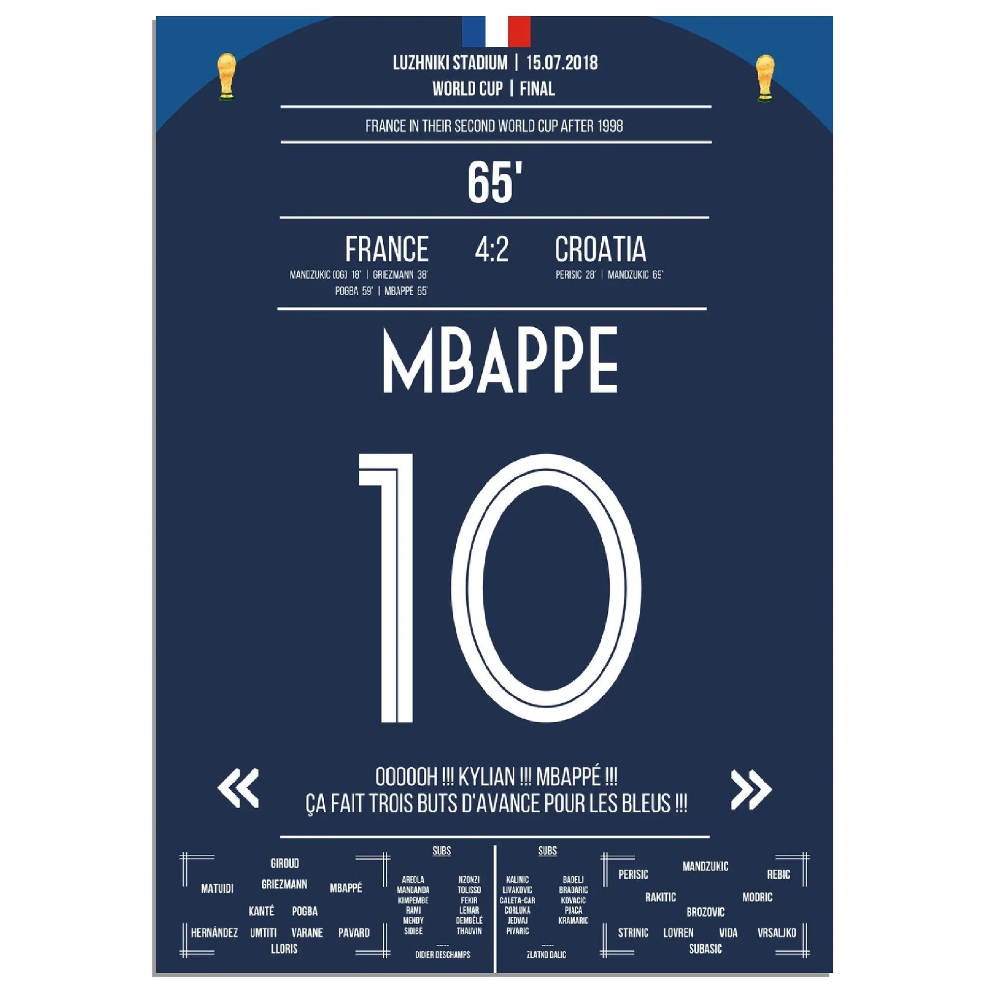 Superstar Mbappé mit dem vorentscheidenden Tor im WM Finale 2018 gegen Kroatien 