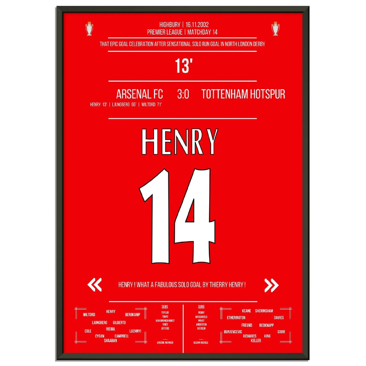 Thierry Henry Iconic Celebration Solo Run Goal Arsenal - Tottenham 2002 