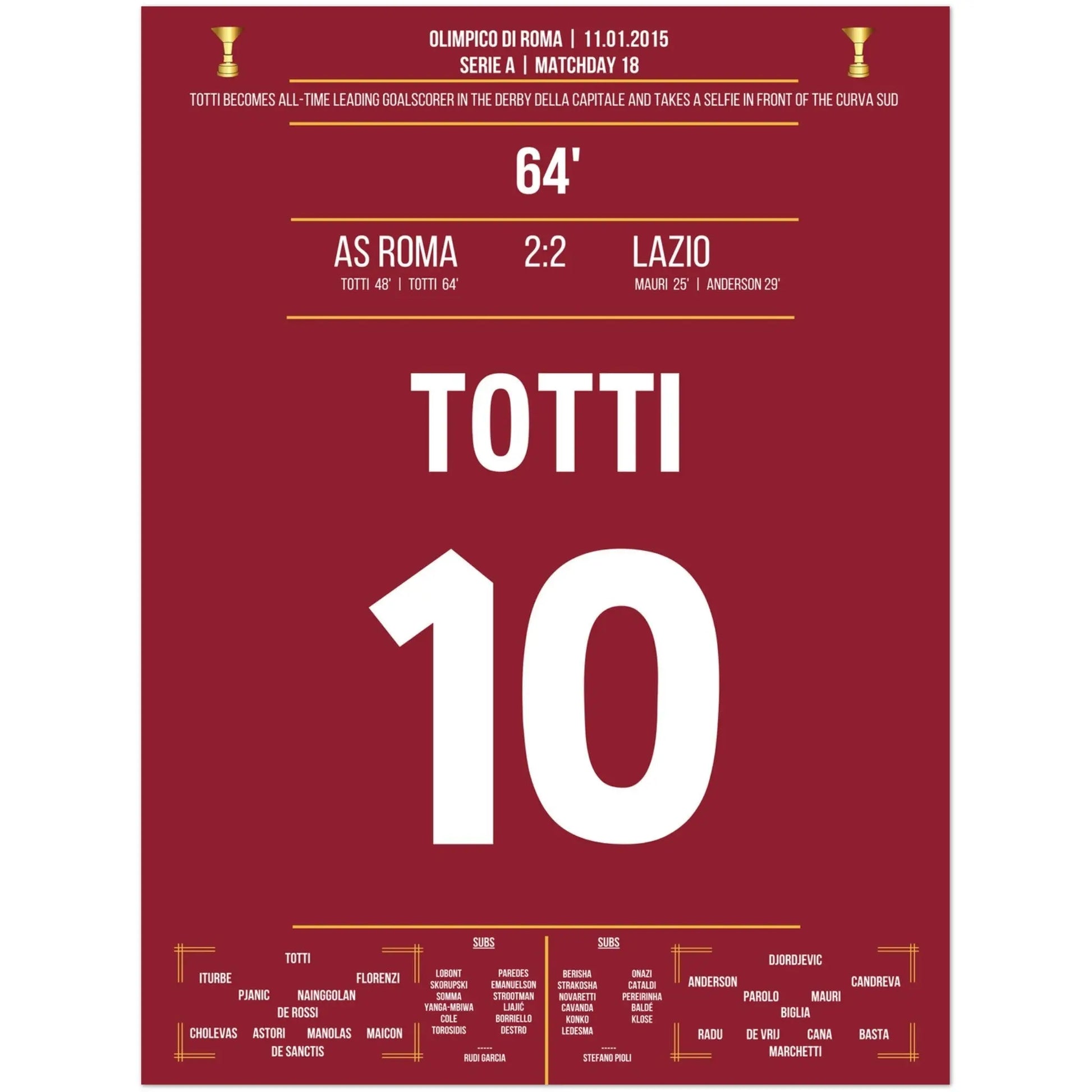 Totti's Rekordtor im Römer-Derby und sein Selfie-Jubel gegen Lazio im Serie A Spiel in 2015 