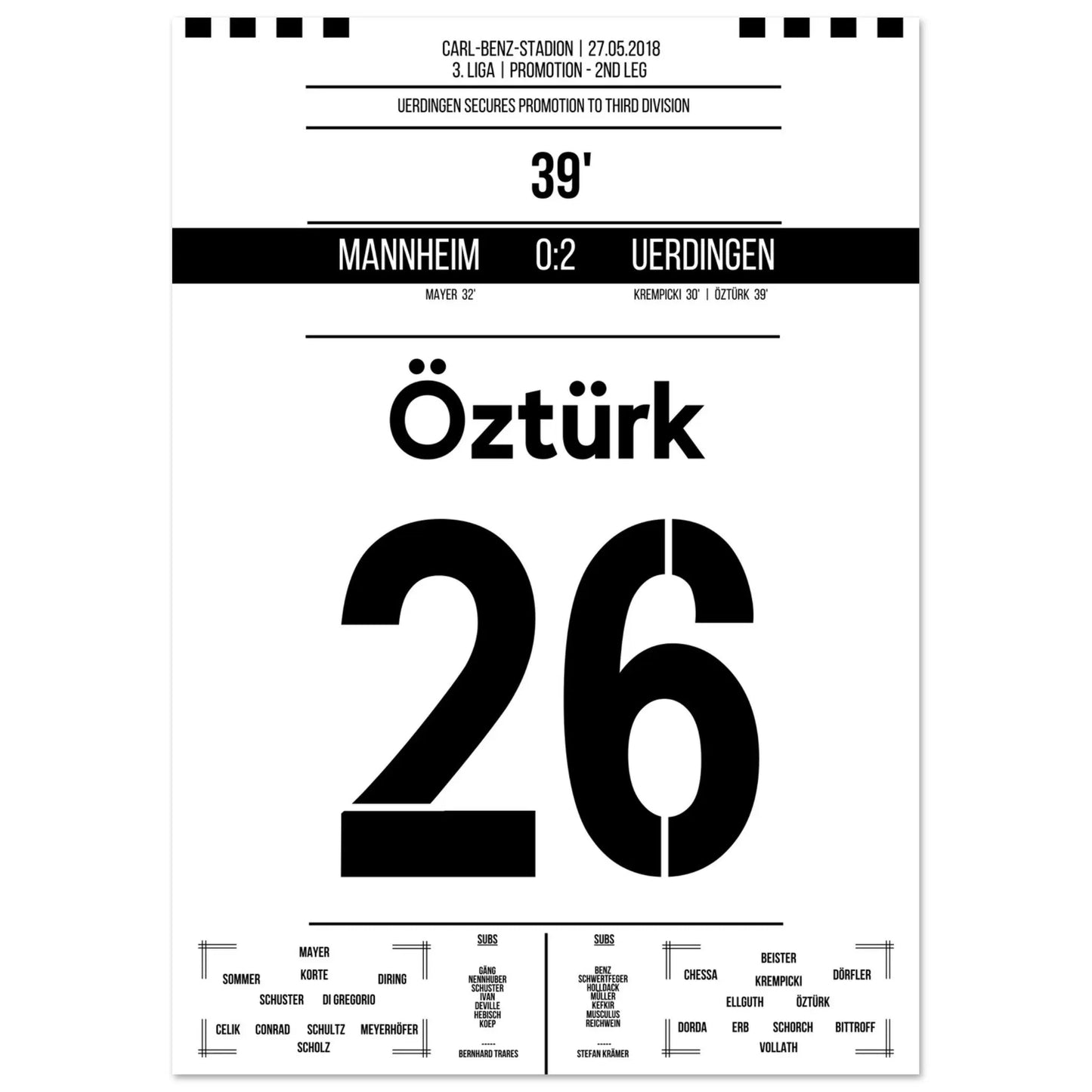 Uerdingen's promotion to the 3rd league in 2018