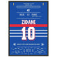 Zidane Kopfball-Doppelpack zu Frankreichs ersten WM Titel 1998 gegen Brasilien 50x70-cm-20x28-Schwarzer-Aluminiumrahmen