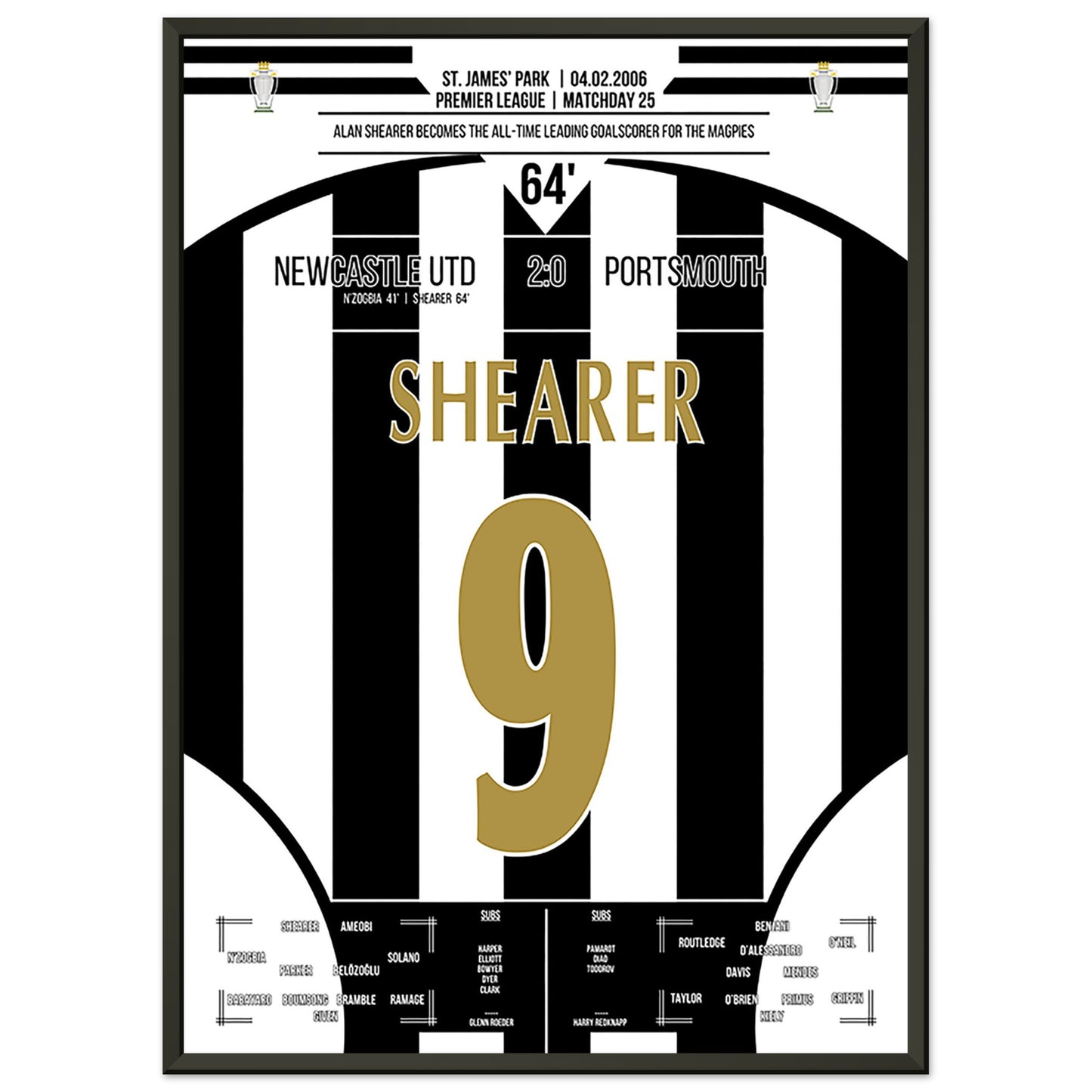 Alan Shearer wird Rekordtorschütze für die Magpies 50x70-cm-20x28-Schwarzer-Aluminiumrahmen