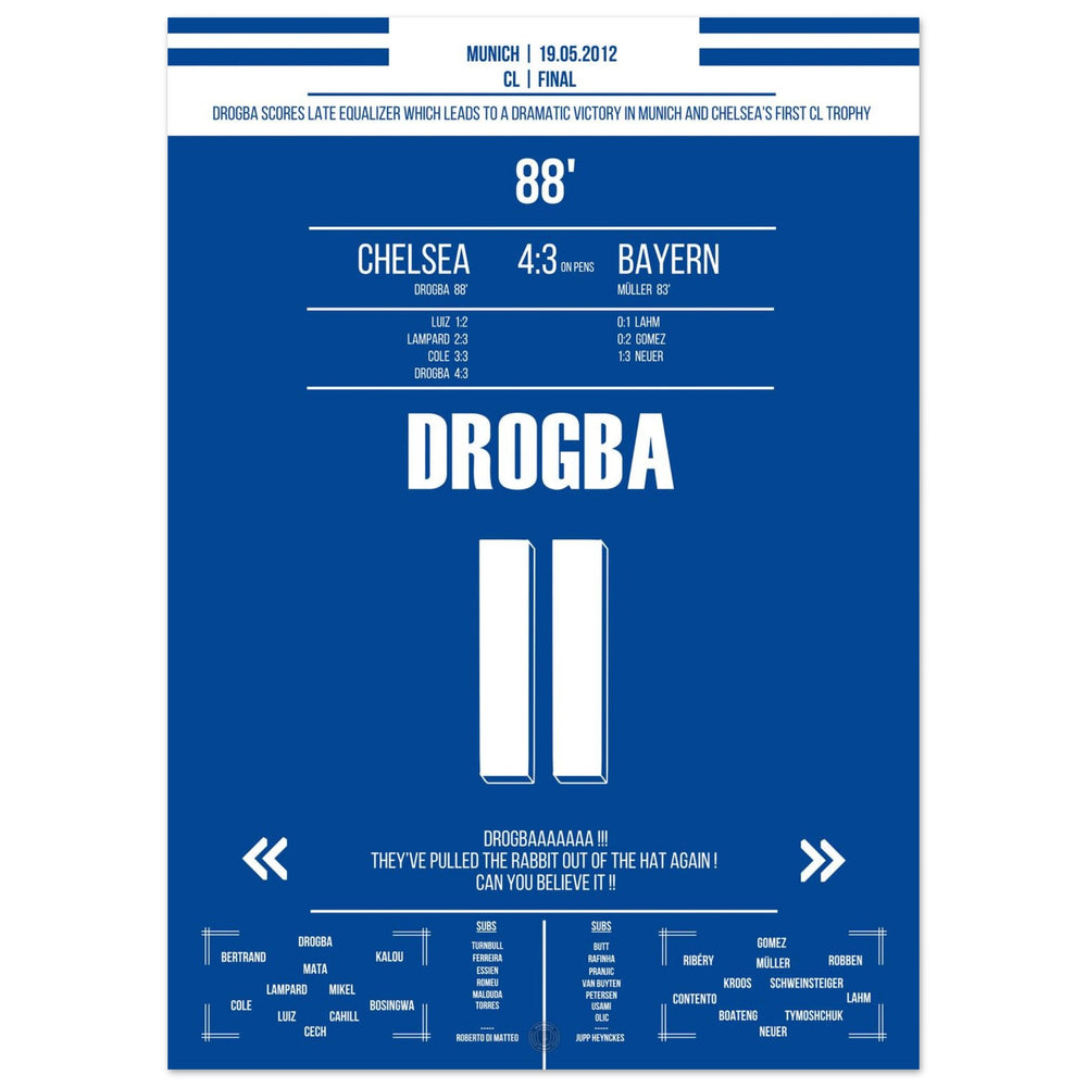 El gol de cabeza de Drogba para el empate en la final de la Champions League 2012