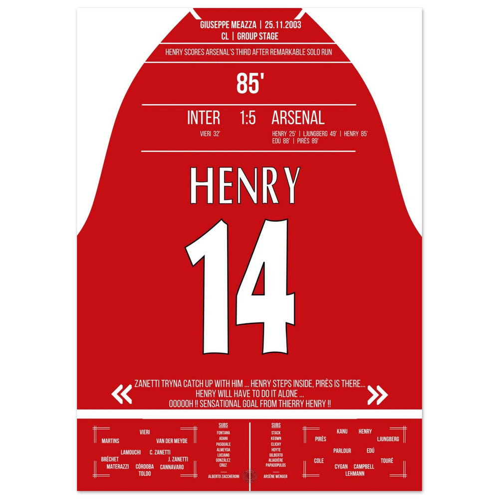 Henry contro la difesa dell'Inter da solo nella vittoria esterna dell'Arsenal per 5-1.