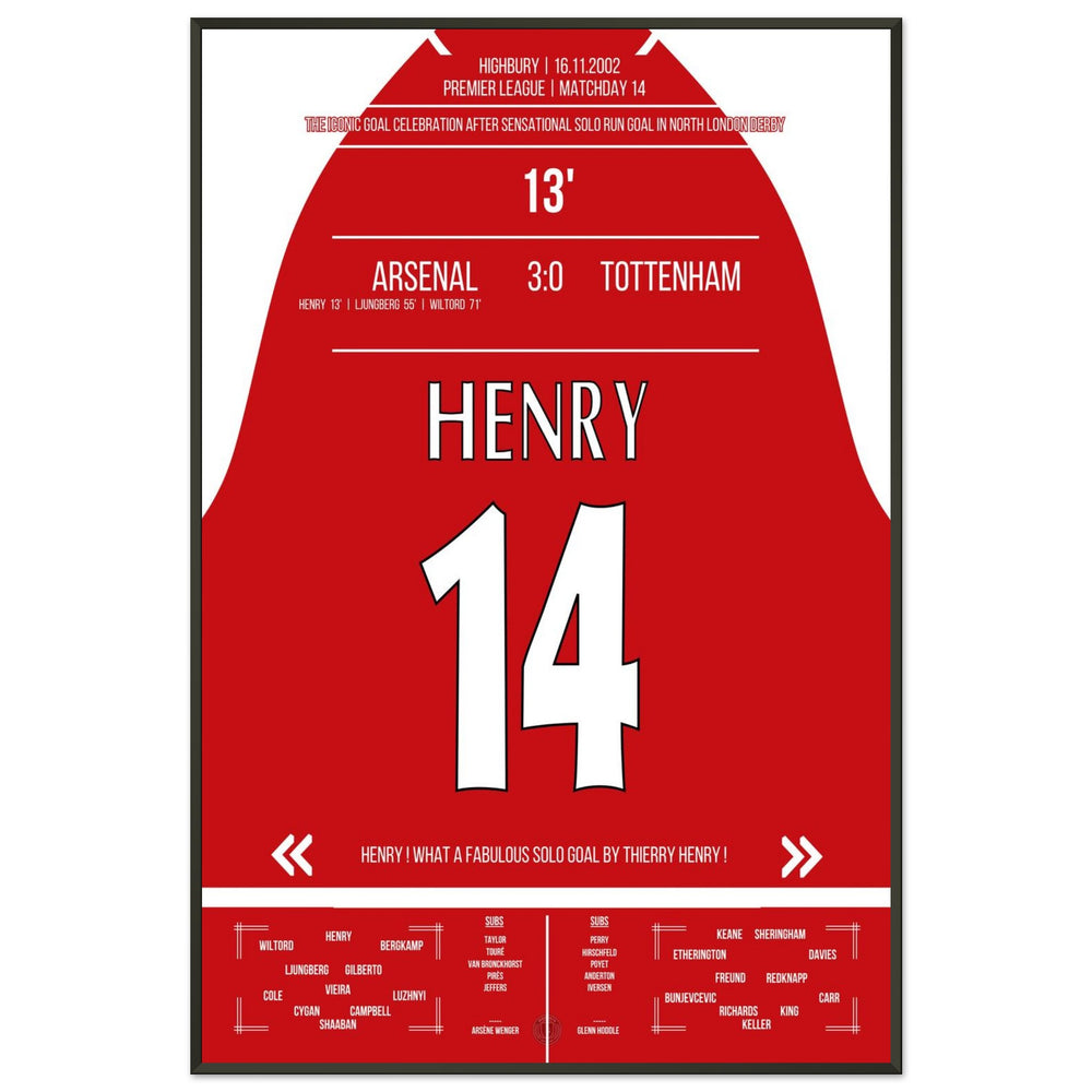 Thierry Henry Iconica Celebrazione Goal di Corsa Solitaria Arsenal - Tottenham 2002