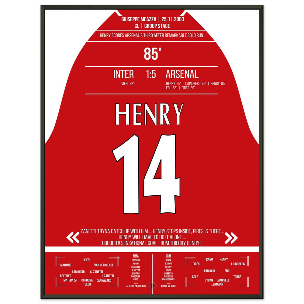 Henry contro la difesa dell'Inter da solo nella vittoria esterna dell'Arsenal per 5-1.