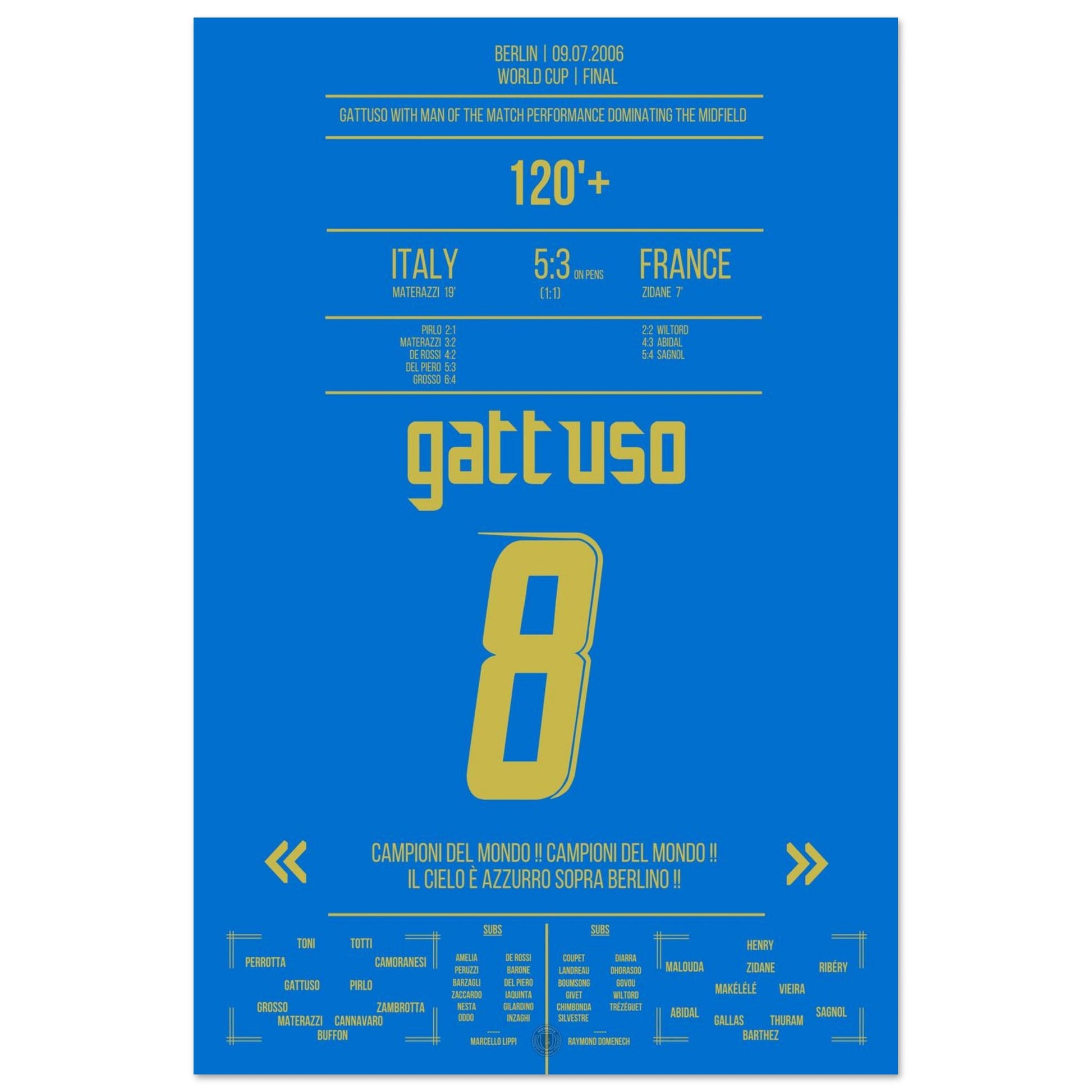 c4599032-55a7-40d1-a527-001cc4fbe42d