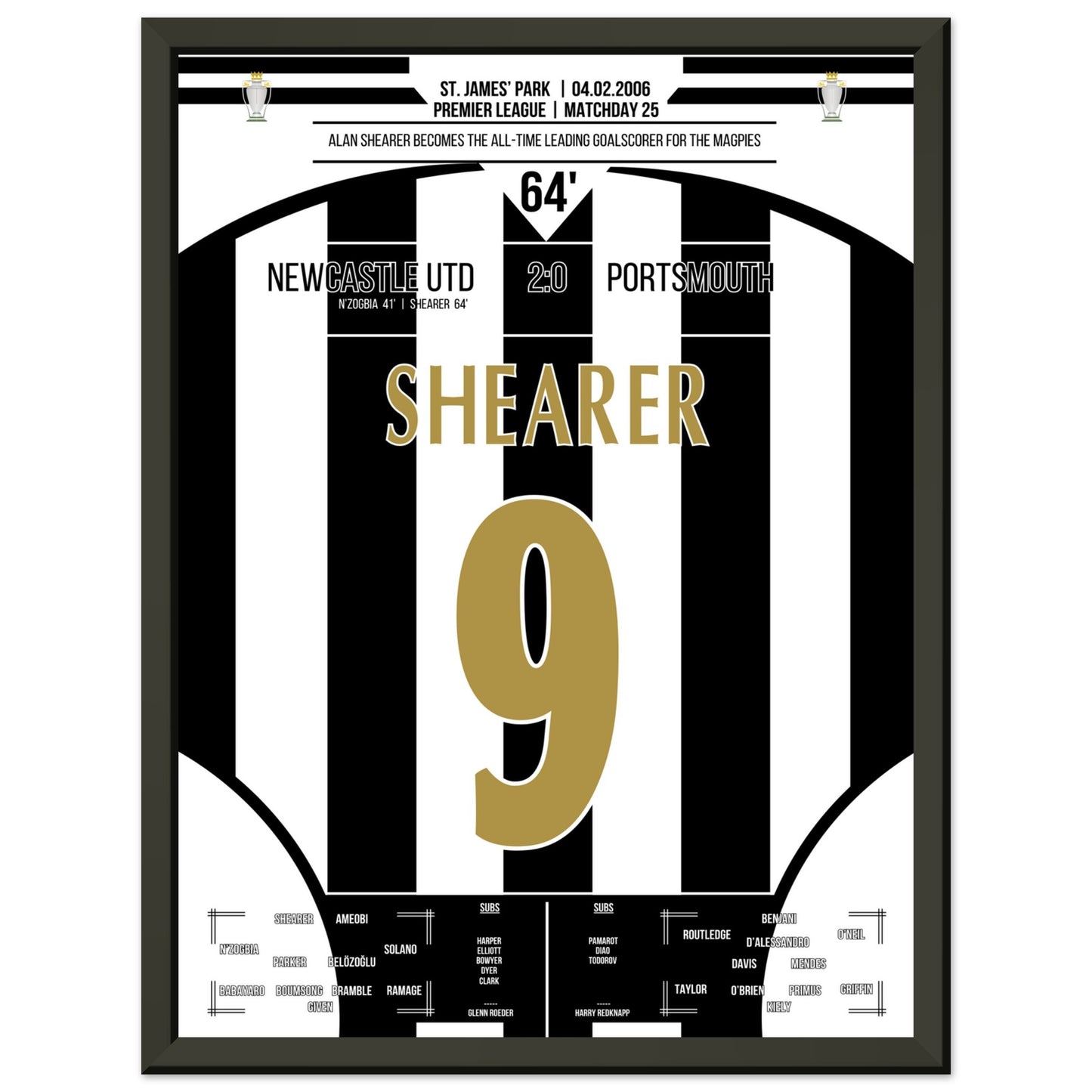 Alan Shearer wird Rekordtorschütze für die Magpies