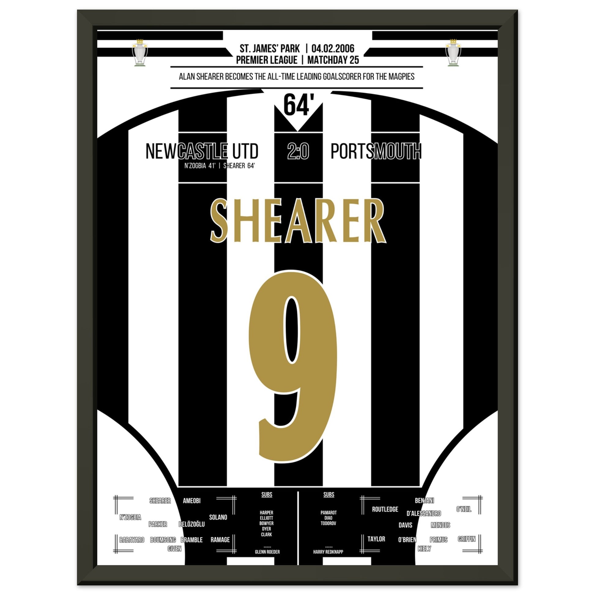 Alan Shearer wird Rekordtorschütze für die Magpies