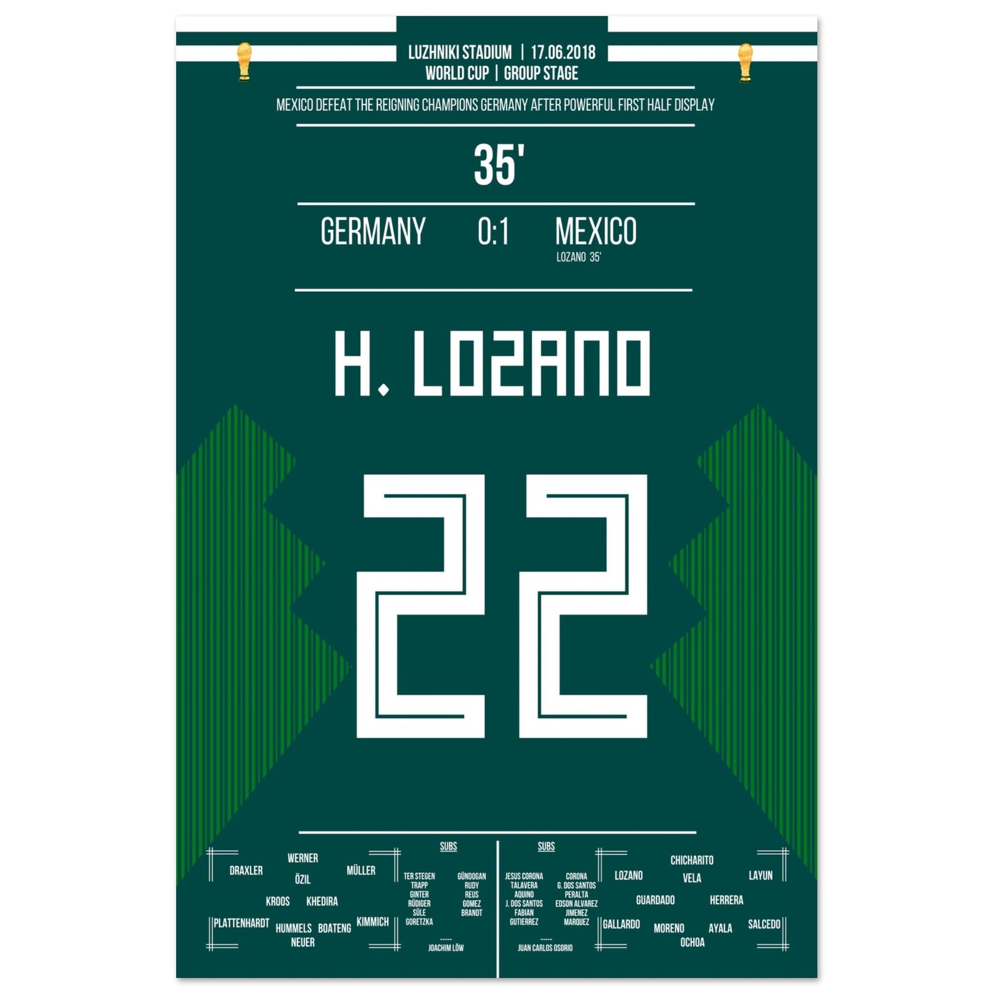 Mexiko's Sieg gegen Titelverteidiger Deutschland bei der WM 2018 60x90-cm-24x36-Ohne-Rahmen
