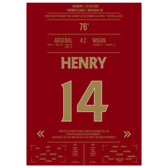 Thierry Henry Hattrick Ultima Partita A Highbury Arsenal - Wigan - L'Ultimo Saluto