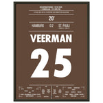 c9848d81-33da-42b3-ad06-6ec5904ab1d9