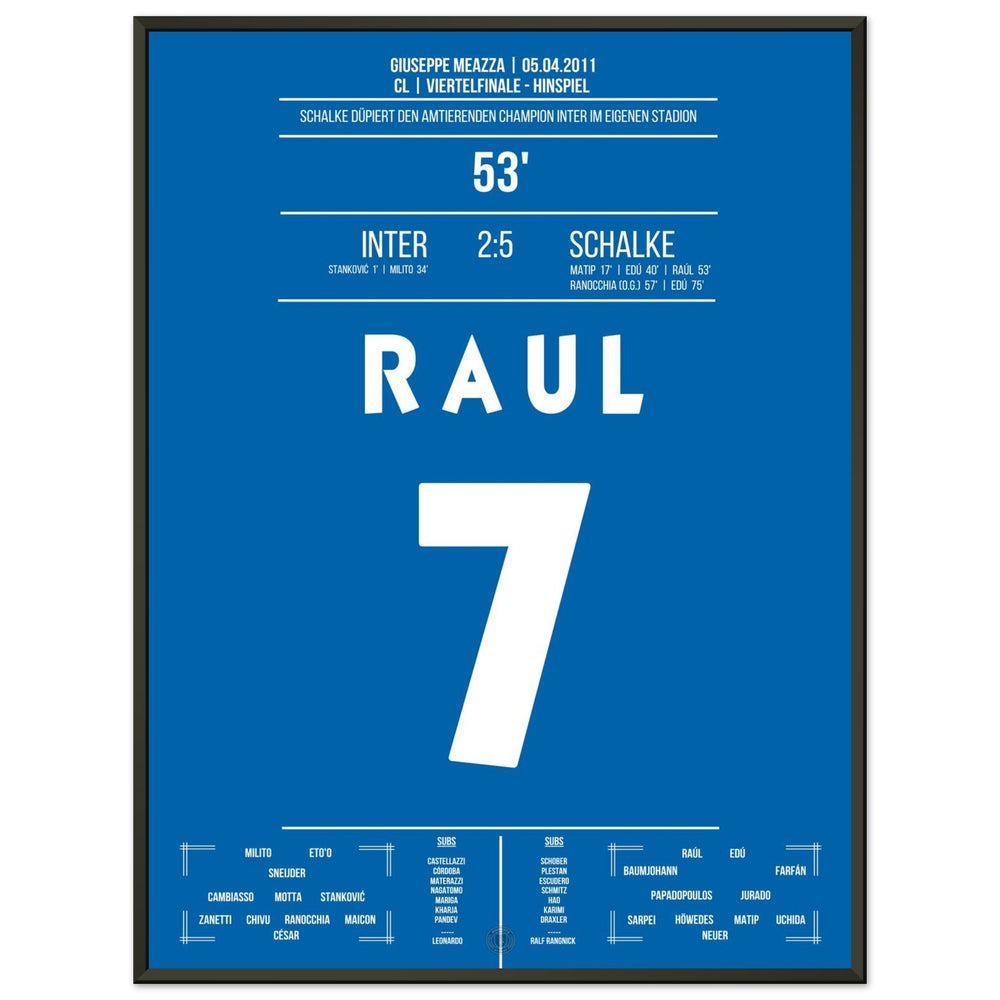 Raul-Show bei Gala-Sieg bei Titelverteidiger Inter im Viertelfinale 2011