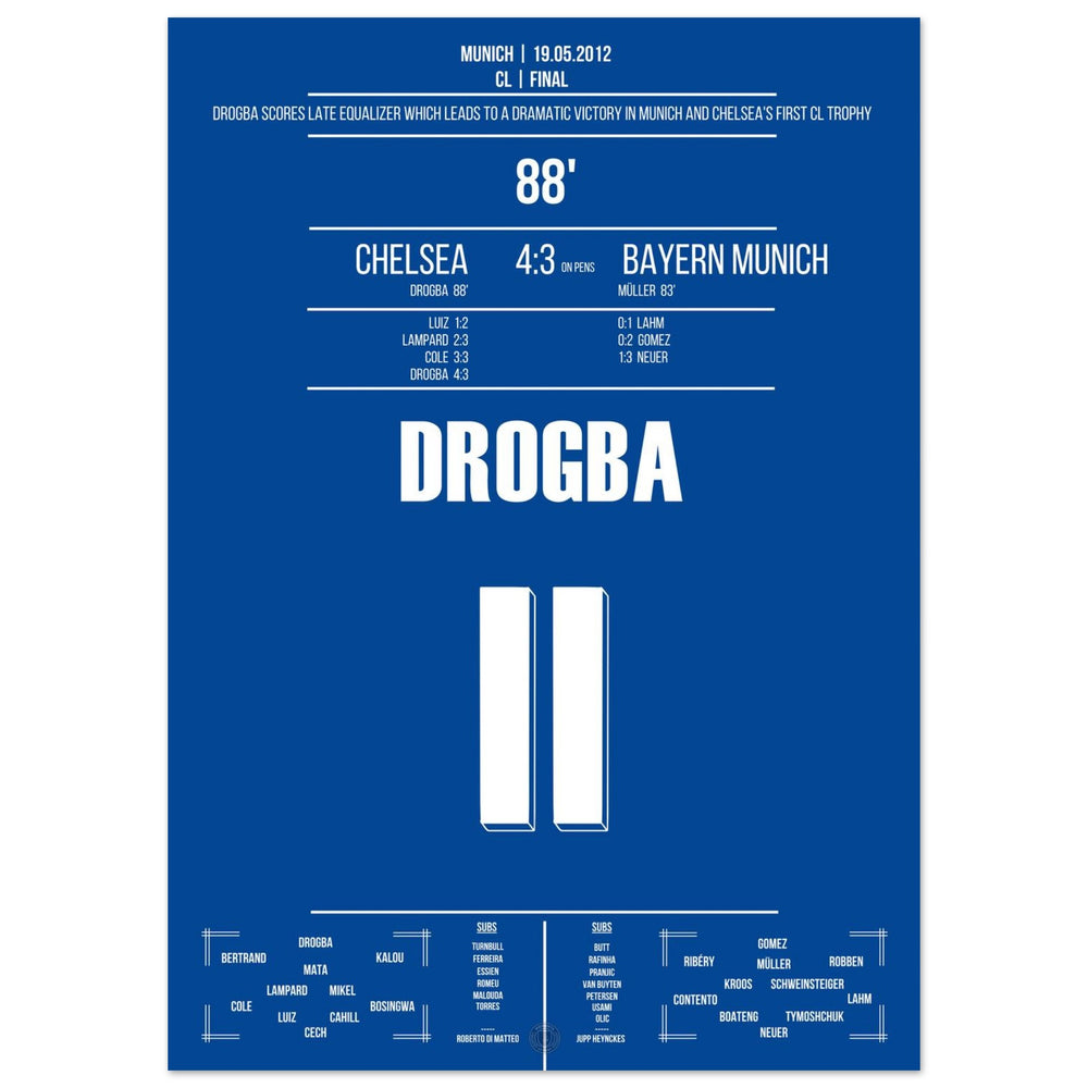 Il gol di testa di Drogba per il pareggio nella finale di Champions League 2012