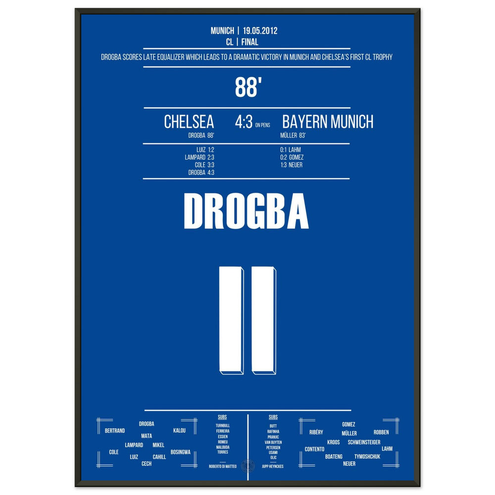 Il gol di testa di Drogba per il pareggio nella finale di Champions League 2012