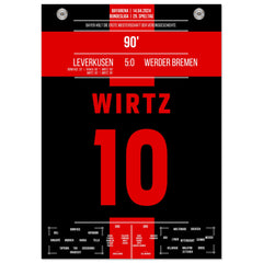 Leverkusen holt sich den ersten Meistertitel der Vereinsgeschichte