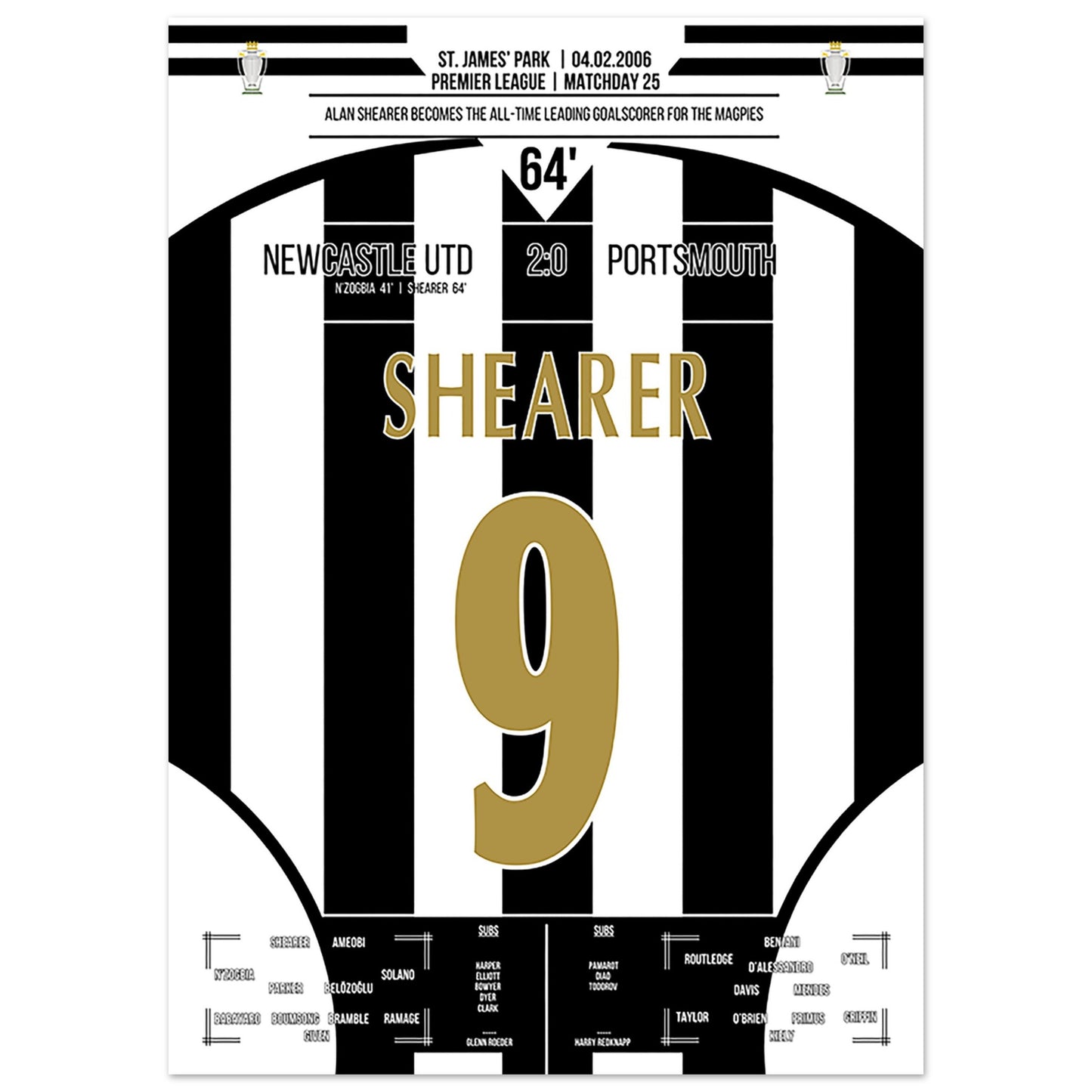 Alan Shearer wird Rekordtorschütze für die Magpies 50x70-cm-20x28-Ohne-Rahmen