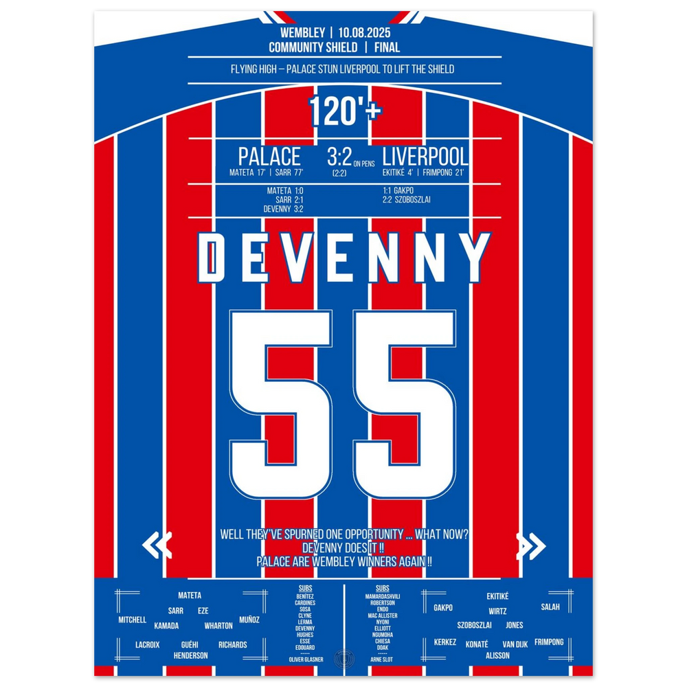 Devenny ice-cold: Palace snatches the Shield from the spot