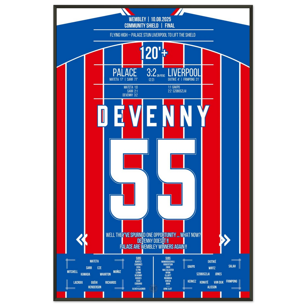Devenny ice-cold: Palace snatches the Shield from the spot