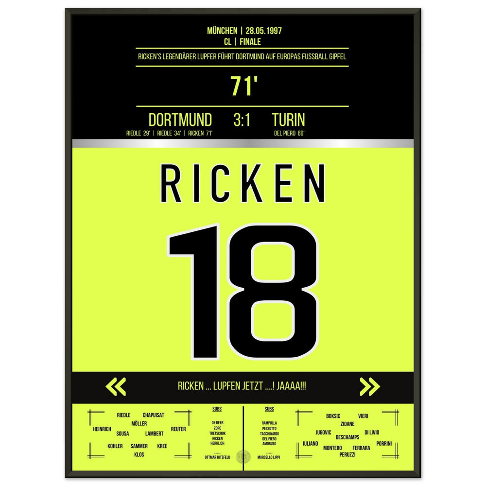 Rickens legendärer Lupfer im CL Finale 1997