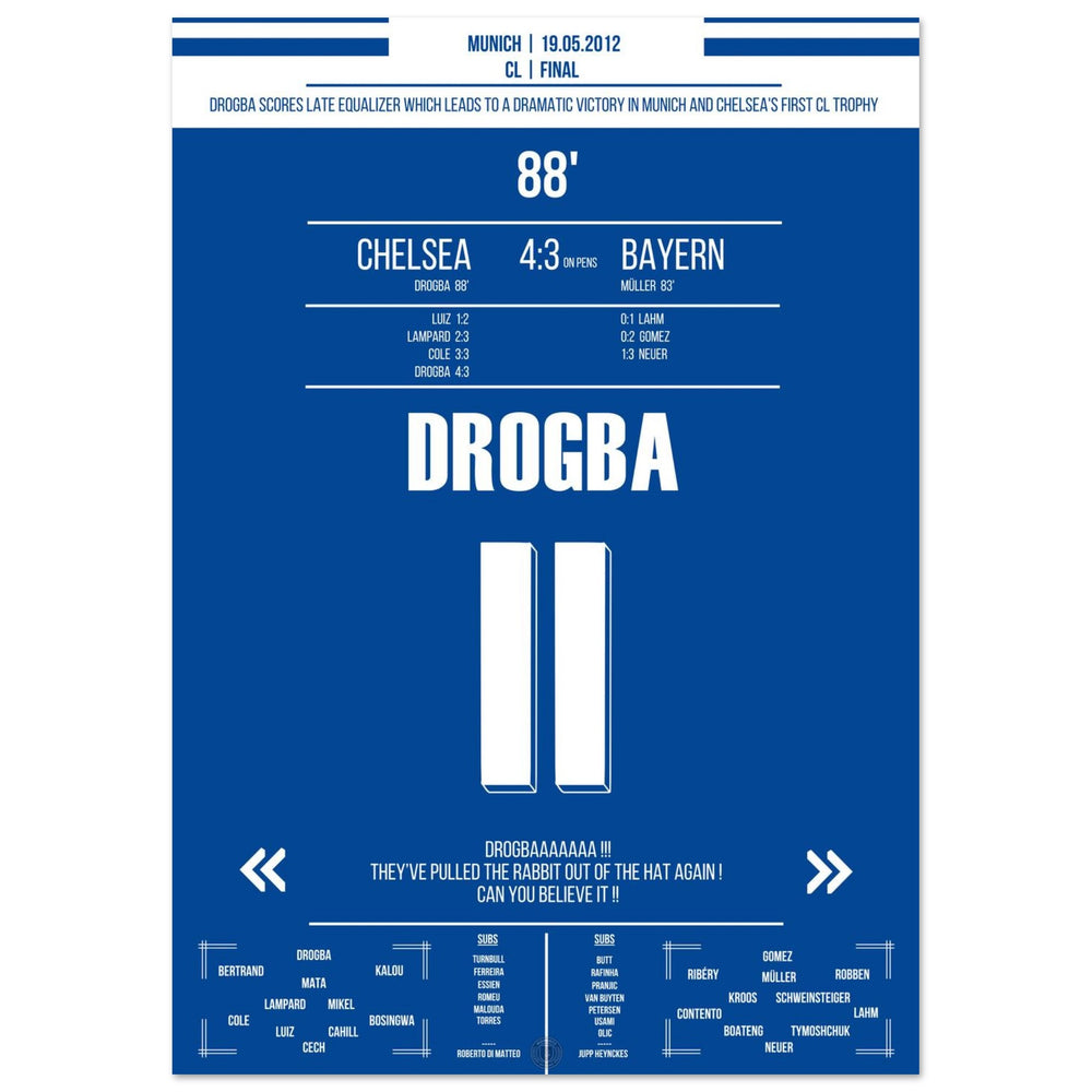 El gol de cabeza de Drogba para el empate en la final de la Champions League 2012