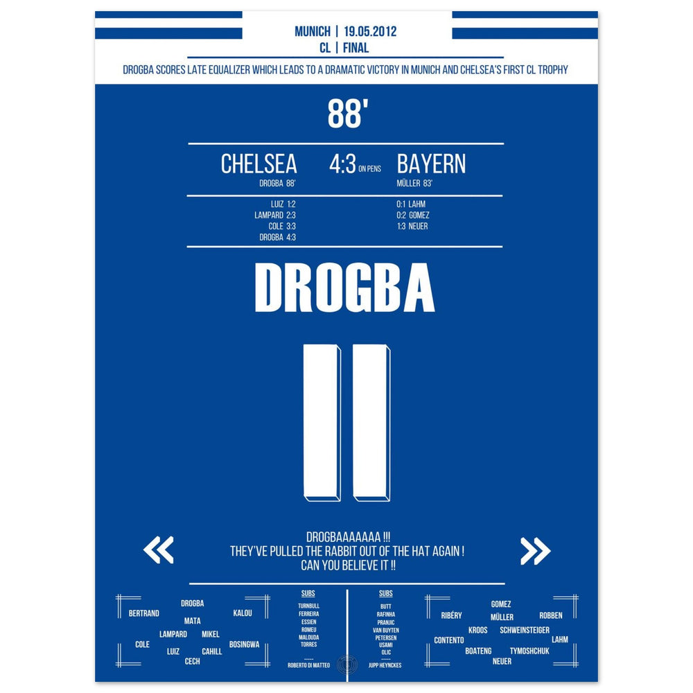 El gol de cabeza de Drogba para el empate en la final de la Champions League 2012