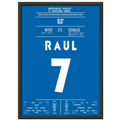 Raul-Show bei Gala-Sieg bei Titelverteidiger Inter im Viertelfinale 2011