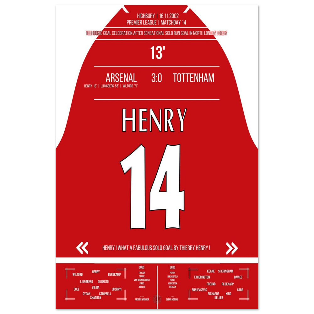 Thierry Henry Iconica Celebrazione Goal di Corsa Solitaria Arsenal - Tottenham 2002