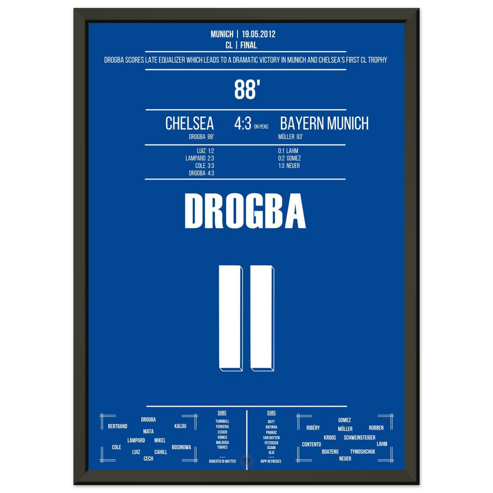 Il gol di testa di Drogba per il pareggio nella finale di Champions League 2012