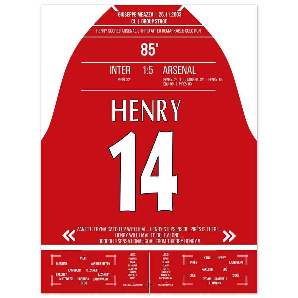 Henry contro la difesa dell'Inter da solo nella vittoria esterna dell'Arsenal per 5-1.
