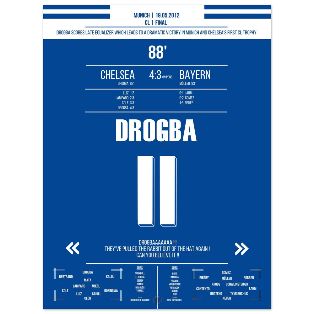 El gol de cabeza de Drogba para el empate en la final de la Champions League 2012