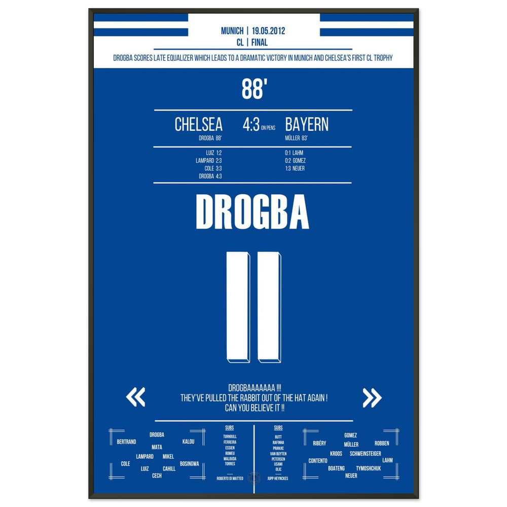 El gol de cabeza de Drogba para el empate en la final de la Champions League 2012