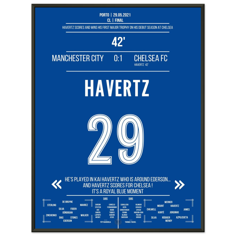 Finale inglese 2021 deciso dal gol di Kai Havertz