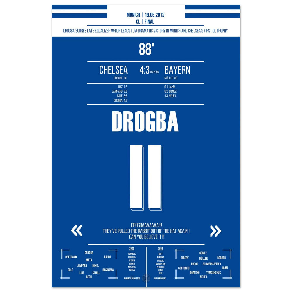 El gol de cabeza de Drogba para el empate en la final de la Champions League 2012