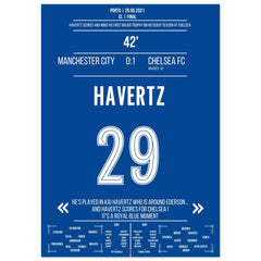 Finale inglese 2021 deciso dal gol di Kai Havertz