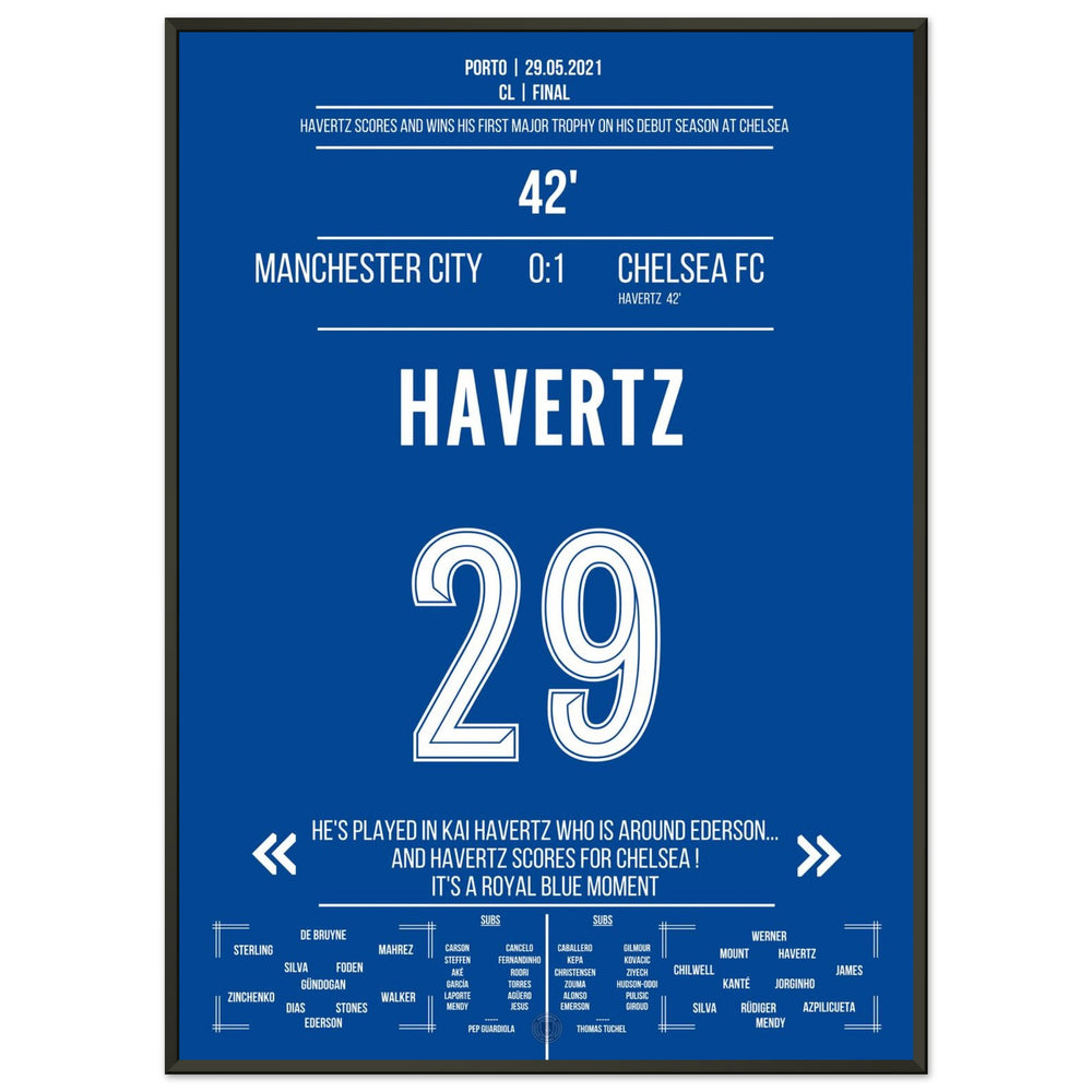 Finale inglese 2021 deciso dal gol di Kai Havertz