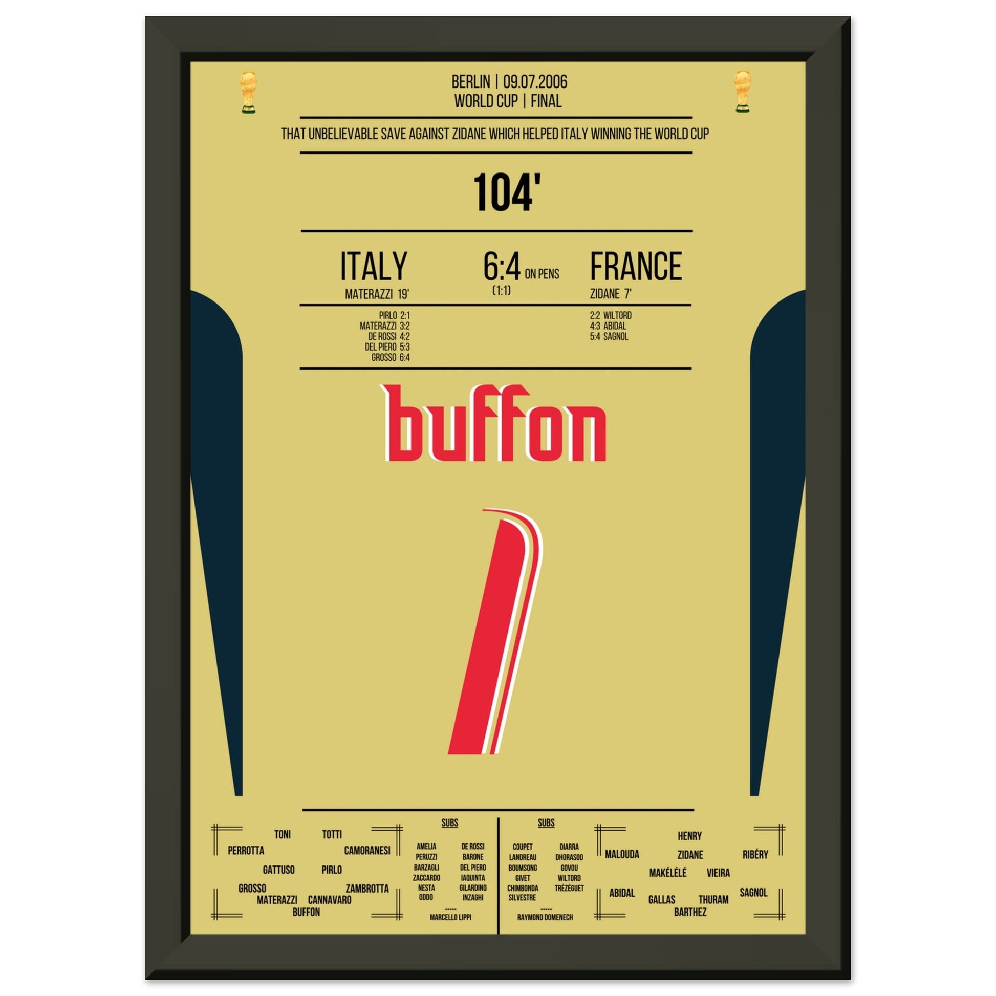 Buffon's legendäre Reaktion gegen Zidane im WM Finale 2006 A4-21x29.7-cm-8x12-Schwarzer-Aluminiumrahmen
