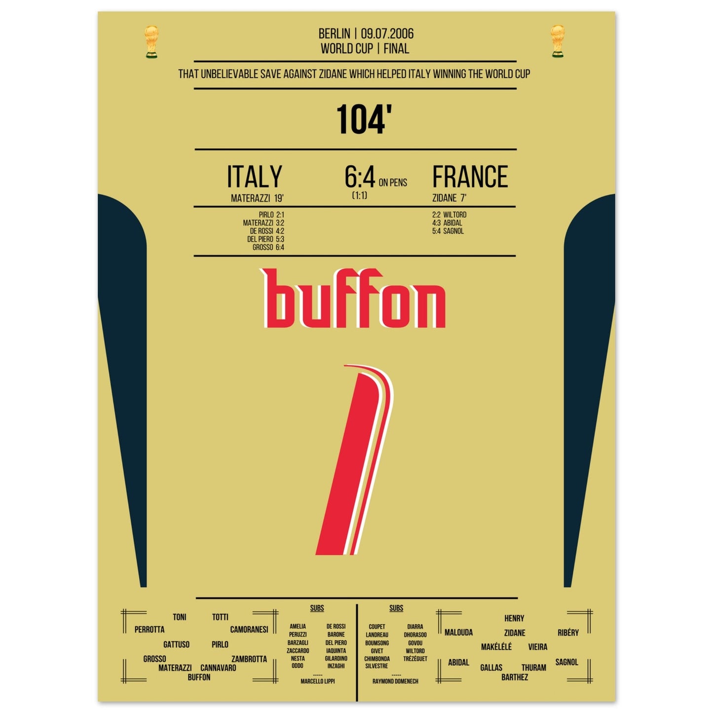 Buffon's legendäre Reaktion gegen Zidane im WM Finale 2006 45x60-cm-18x24-Ohne-Rahmen